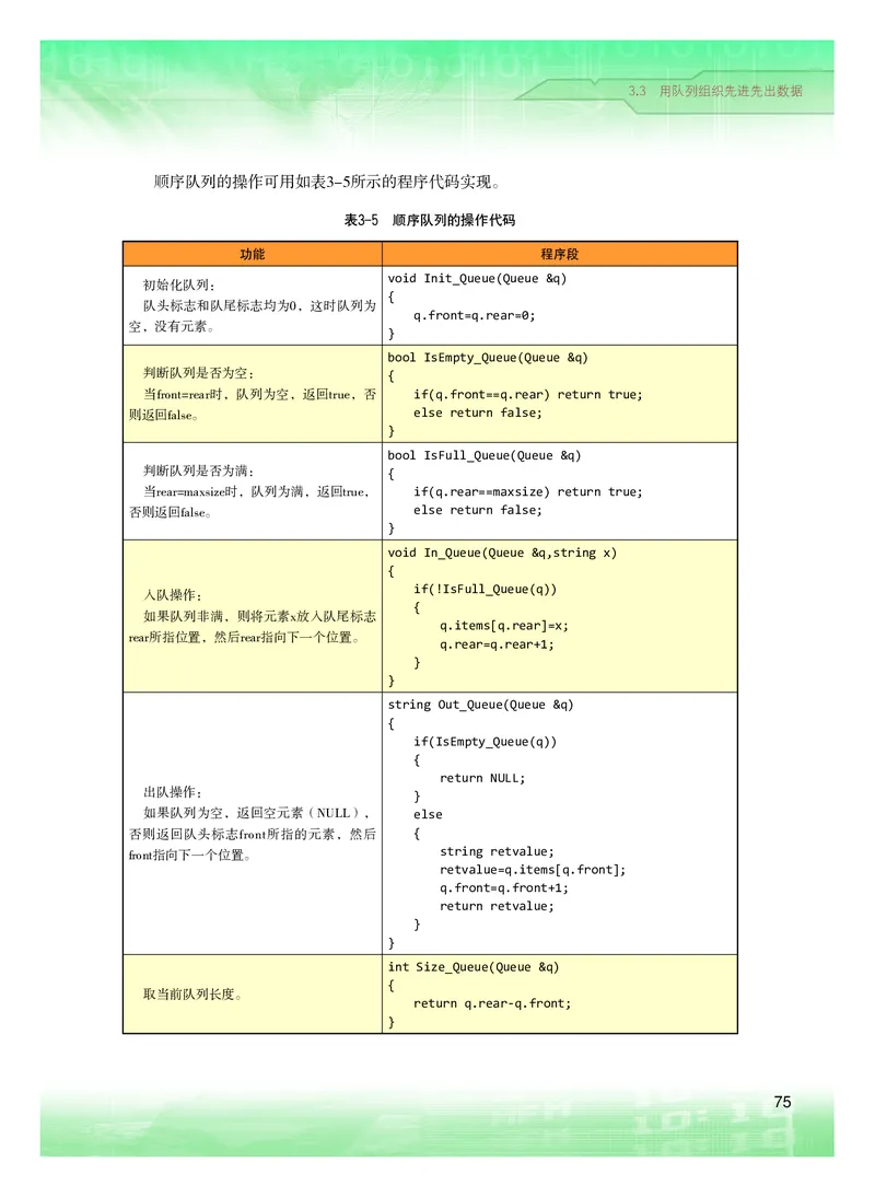粤教版信息技术选修1高清教材_4-教培资料-26年最新资料-同步更新_初中高中教资_03科三专项（进去保存报考的学科即可）_02科三专项（笔记真题思维导图教学设计版本二）