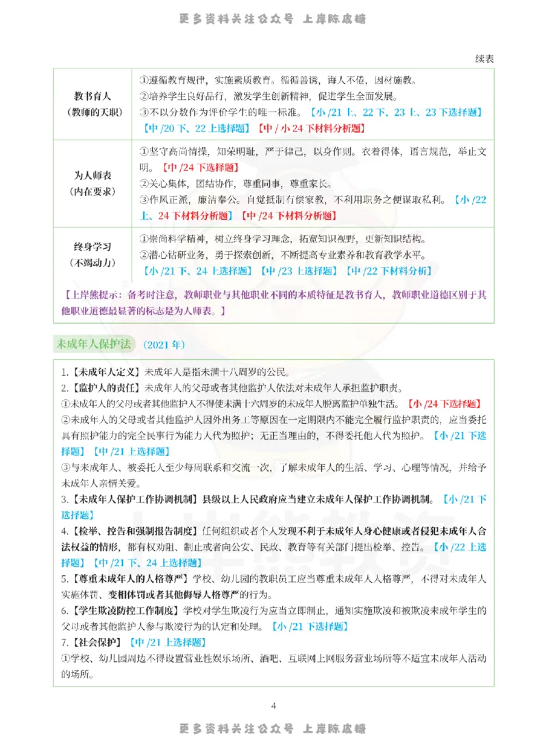 考前页纸中小学综合素质_4-教培资料-26年最新资料-同步更新_科一科二电子资料合集中小幼（笔记真题知识点汇总等）文件多，按需保存_各机构笔记合集（中小幼）推荐_小学