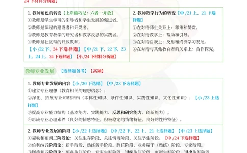 考前页纸中小学综合素质_4-教培资料-26年最新资料-同步更新_科一科二电子资料合集中小幼（笔记真题知识点汇总等）文件多，按需保存_各机构笔记合集（中小幼）推荐_小学