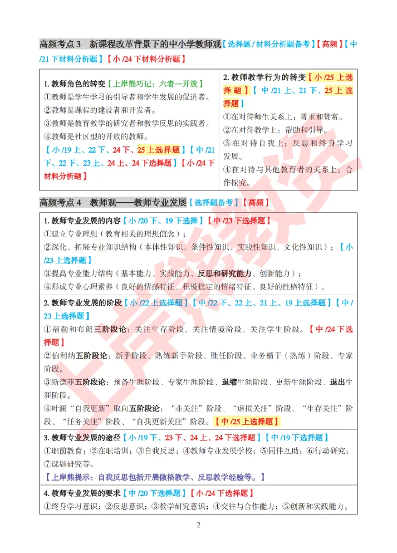 考前8页纸-中小学综合素质_4-教培资料-26年最新资料-同步更新_初中高中教资_2025下中学教资笔试_中学冲刺急救包_上岸熊25下教资笔试：最新考前8页纸
