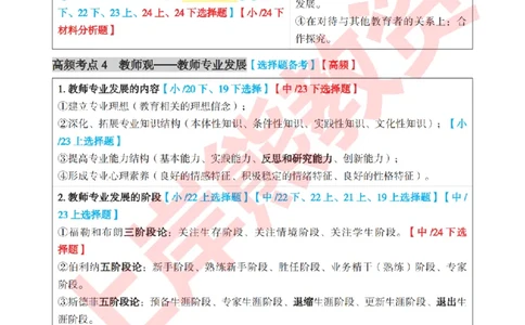 考前8页纸-中小学综合素质_4-教培资料-26年最新资料-同步更新_初中高中教资_2025下中学教资笔试_中学冲刺急救包_上岸熊25下教资笔试：最新考前8页纸