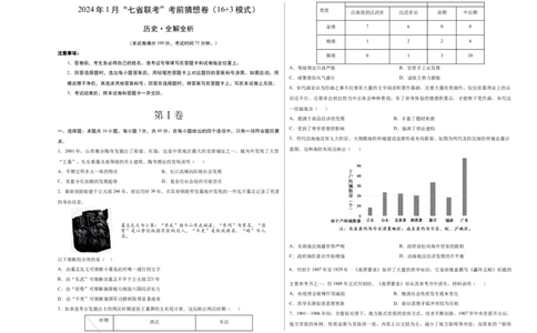 历史02（16+3模式）（考试版A3）_学易金卷丨2024年1月&ldquo;七省联考&rdquo;考前猜想卷_历史02（含考试版+全解全析+参考答案+答题卡）