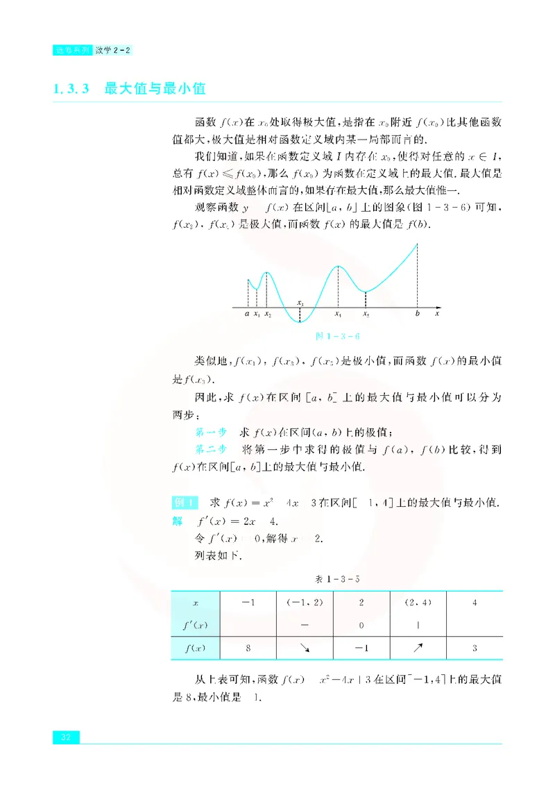 苏教版高中数学选修2-2_4-教培资料-26年最新资料-同步更新_初中高中教资_03科三专项（进去保存报考的学科即可）_02科三专项（笔记真题思维导图教学设计版本二）
