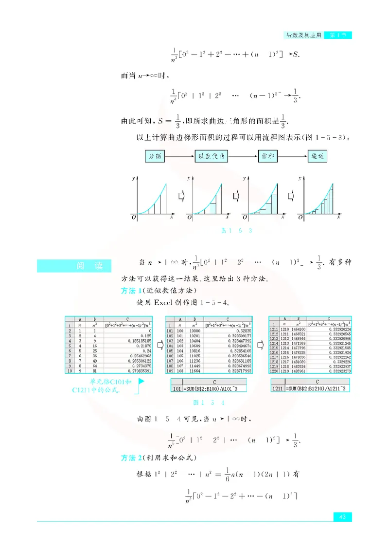 苏教版高中数学选修2-2_4-教培资料-26年最新资料-同步更新_初中高中教资_03科三专项（进去保存报考的学科即可）_02科三专项（笔记真题思维导图教学设计版本二）
