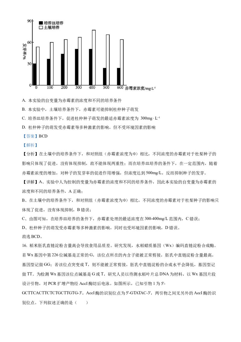 湖南省衡阳市第八中学2024届高三上学期12月月考生物_2024届湖南省衡阳市第八中学高三上学期12月月考