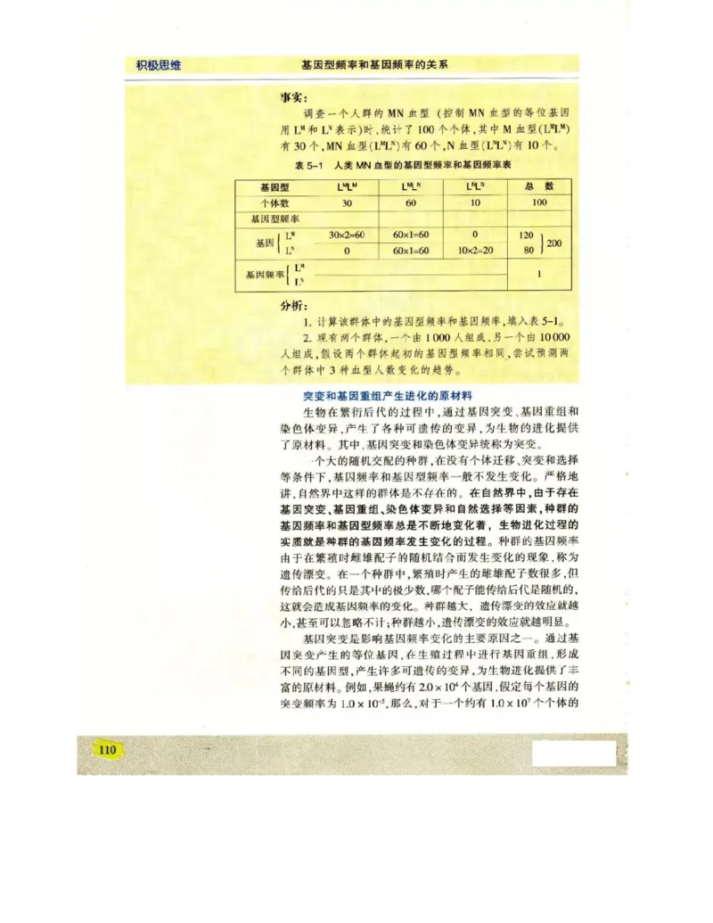 苏教版高中生物必修2《遗传与进化》电子课本_4-教培资料-26年最新资料-同步更新_初中高中教资_03科三专项（进去保存报考的学科即可）_112025高中科目（全）电子教材
