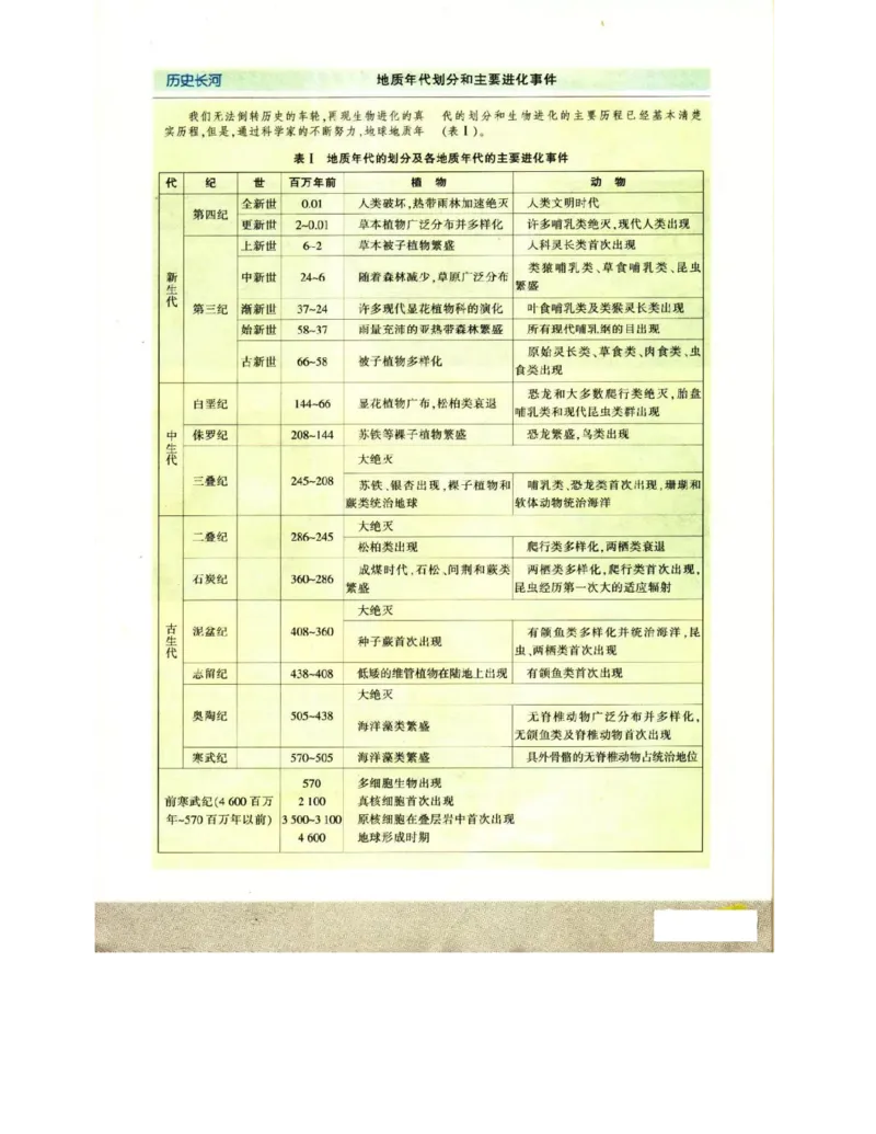 苏教版高中生物必修2《遗传与进化》电子课本_4-教培资料-26年最新资料-同步更新_初中高中教资_03科三专项（进去保存报考的学科即可）_112025高中科目（全）电子教材
