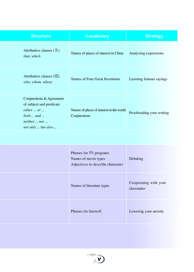 科普版9年级英语下册高清教材_4-教培资料-26年最新资料-同步更新_初中高中教资_03科三专项（进去保存报考的学科即可）_02科三专项（笔记真题思维导图教学设计版本二）