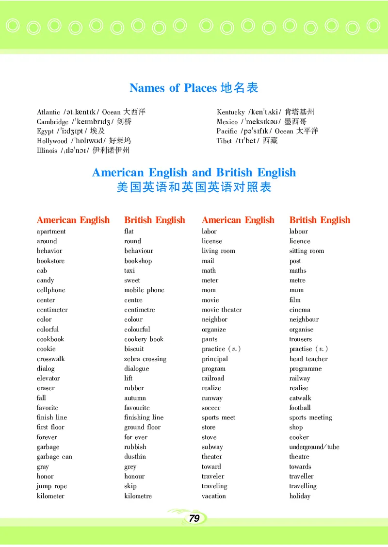 科普版9年级英语下册高清教材_4-教培资料-26年最新资料-同步更新_初中高中教资_03科三专项（进去保存报考的学科即可）_02科三专项（笔记真题思维导图教学设计版本二）