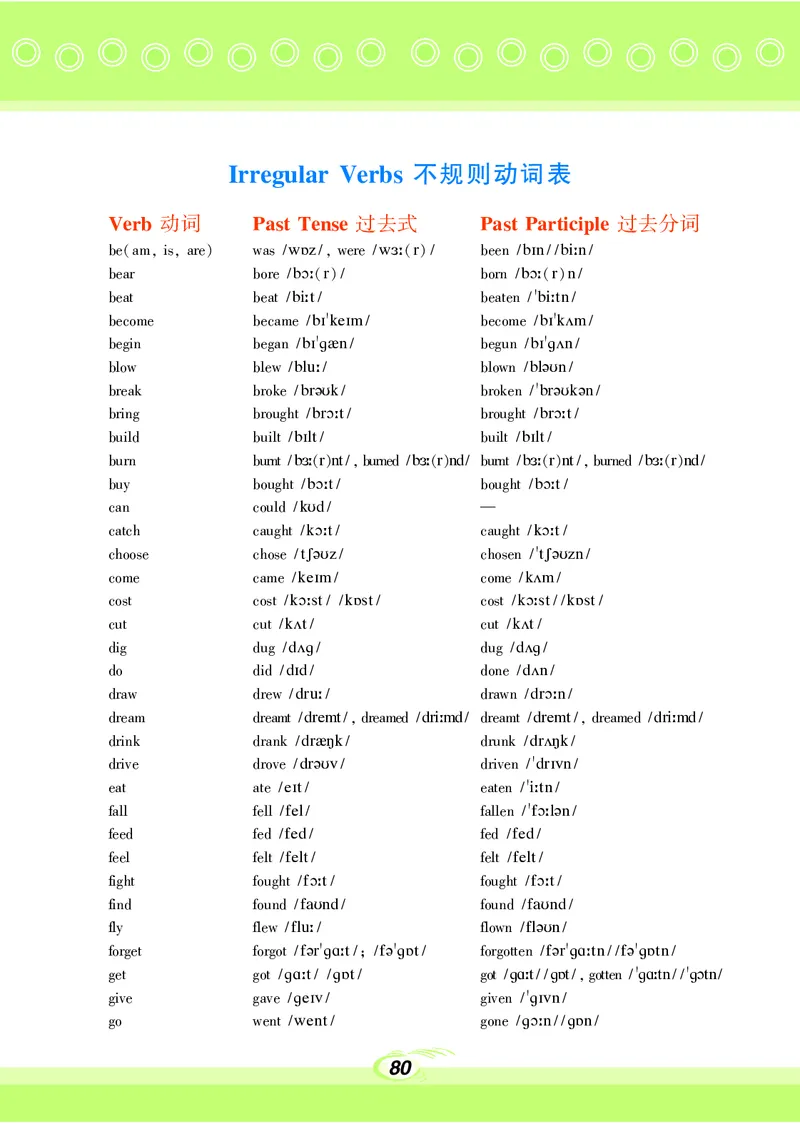 科普版9年级英语下册高清教材_4-教培资料-26年最新资料-同步更新_初中高中教资_03科三专项（进去保存报考的学科即可）_02科三专项（笔记真题思维导图教学设计版本二）