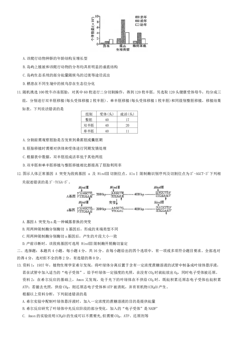 湖南省长郡二十校联盟2025-2026年高三上12月月月考生物试卷（含解析）_2025年12月_251202湖南省新高考教学教研联盟2026届高三年级12月联考（长郡二十校联盟）（全科）