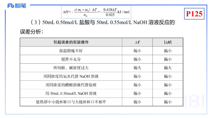 理论精讲13-化学反应原理1-王双奕_4-教培资料-26年最新资料-同步更新_初中高中教资_03科三专项（进去保存报考的学科即可）_01科目三FB网课、三色速记手册、知识点导图等推荐