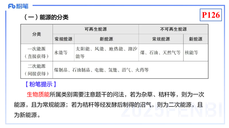 理论精讲13-化学反应原理1-王双奕_4-教培资料-26年最新资料-同步更新_初中高中教资_03科三专项（进去保存报考的学科即可）_01科目三FB网课、三色速记手册、知识点导图等推荐