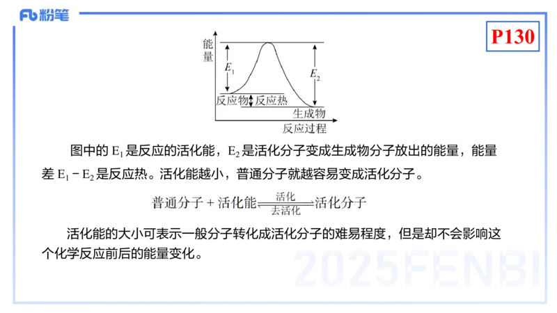 理论精讲13-化学反应原理1-王双奕_4-教培资料-26年最新资料-同步更新_初中高中教资_03科三专项（进去保存报考的学科即可）_01科目三FB网课、三色速记手册、知识点导图等推荐