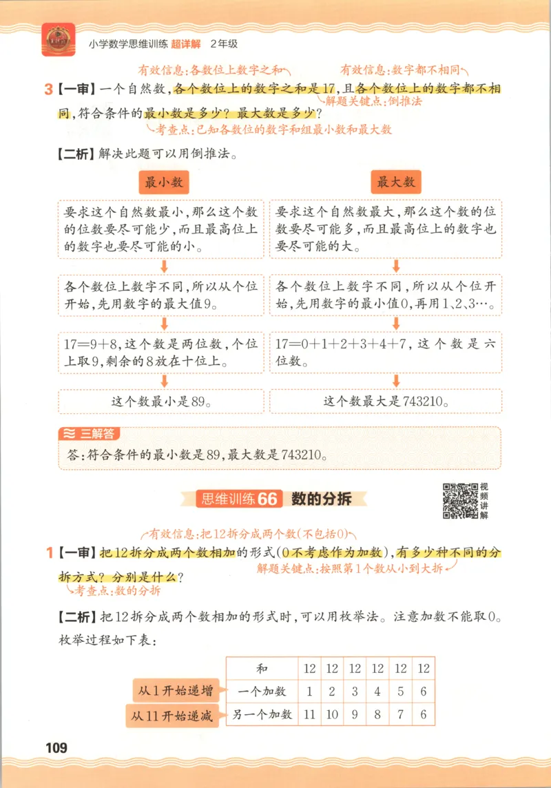 答案_25秋小学语数英习题试卷_数学_25秋《王朝霞数学思维训练超详解》1-6年级上_王朝霞数学思维训练超详解2