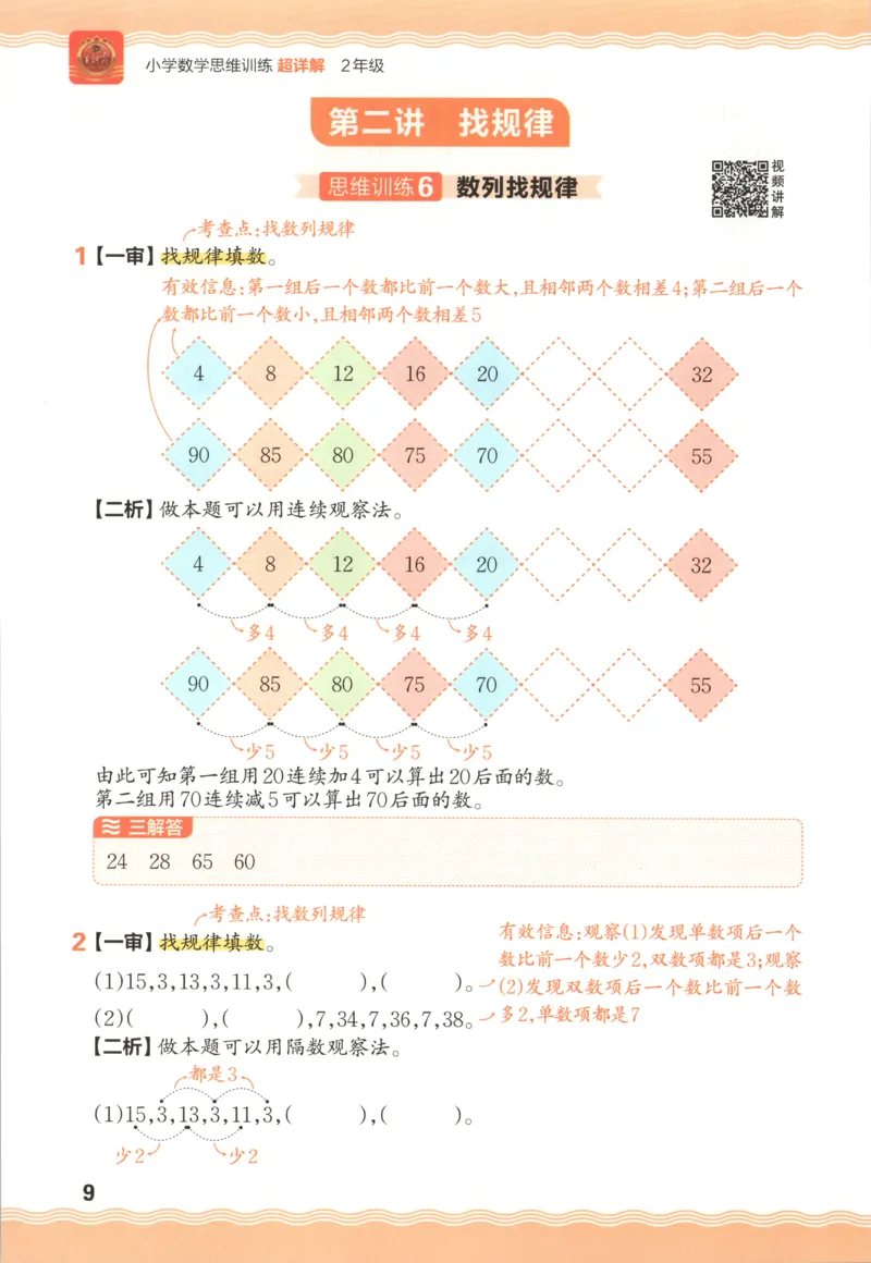 答案_25秋小学语数英习题试卷_数学_25秋《王朝霞数学思维训练超详解》1-6年级上_王朝霞数学思维训练超详解2