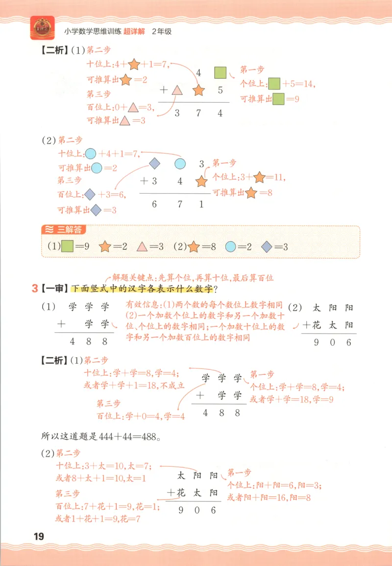 答案_25秋小学语数英习题试卷_数学_25秋《王朝霞数学思维训练超详解》1-6年级上_王朝霞数学思维训练超详解2