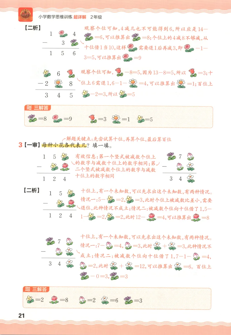 答案_25秋小学语数英习题试卷_数学_25秋《王朝霞数学思维训练超详解》1-6年级上_王朝霞数学思维训练超详解2