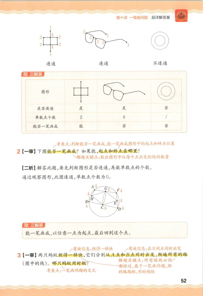 答案_25秋小学语数英习题试卷_数学_25秋《王朝霞数学思维训练超详解》1-6年级上_王朝霞数学思维训练超详解2