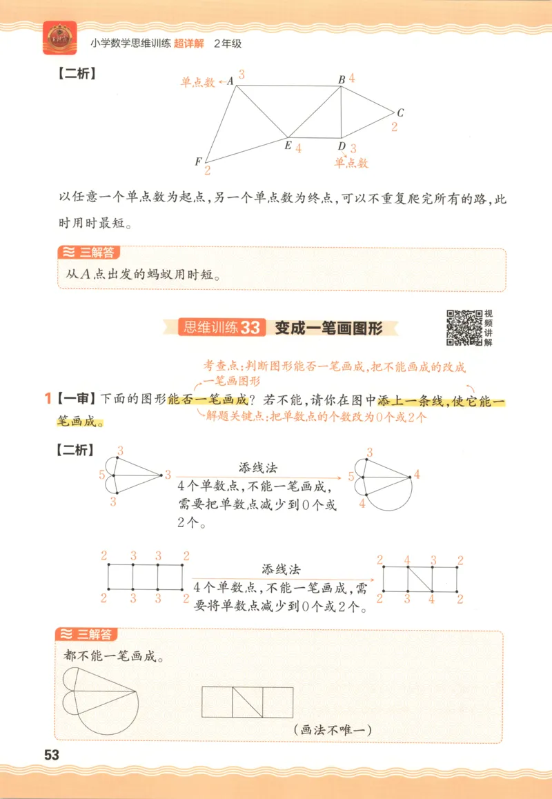 答案_25秋小学语数英习题试卷_数学_25秋《王朝霞数学思维训练超详解》1-6年级上_王朝霞数学思维训练超详解2