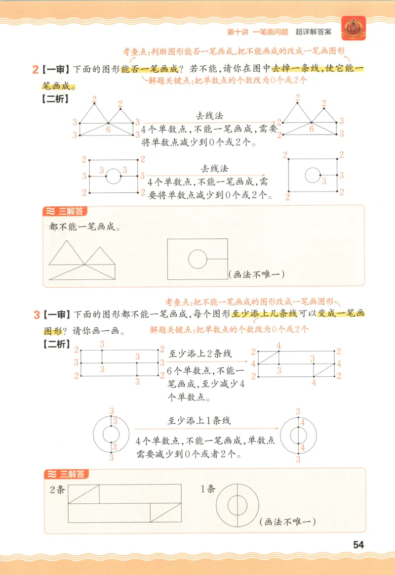 答案_25秋小学语数英习题试卷_数学_25秋《王朝霞数学思维训练超详解》1-6年级上_王朝霞数学思维训练超详解2