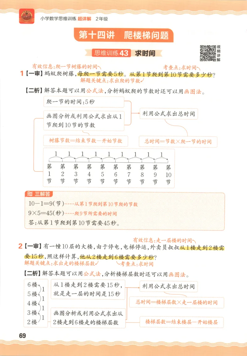 答案_25秋小学语数英习题试卷_数学_25秋《王朝霞数学思维训练超详解》1-6年级上_王朝霞数学思维训练超详解2