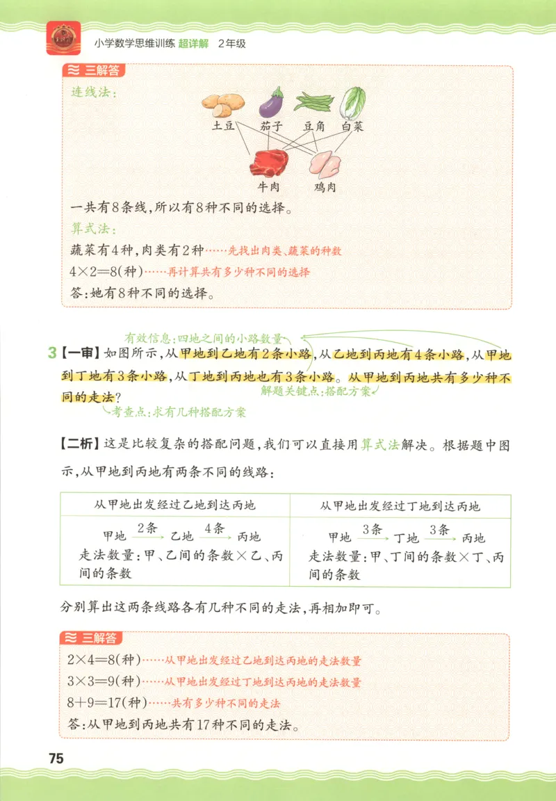 答案_25秋小学语数英习题试卷_数学_25秋《王朝霞数学思维训练超详解》1-6年级上_王朝霞数学思维训练超详解2