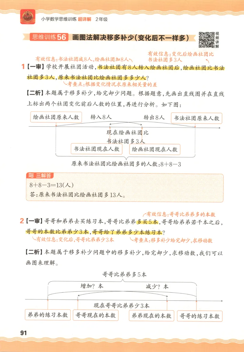 答案_25秋小学语数英习题试卷_数学_25秋《王朝霞数学思维训练超详解》1-6年级上_王朝霞数学思维训练超详解2