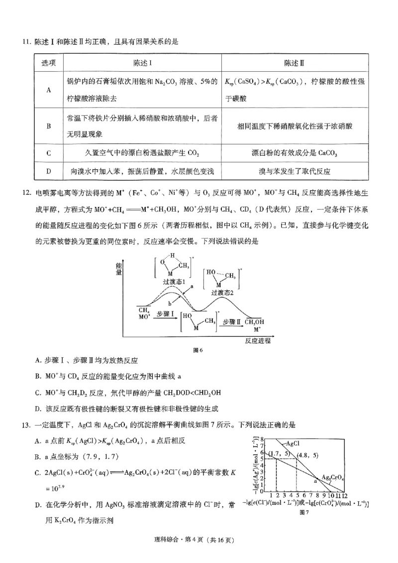 昭通市2024届理综试卷_2024届云南省昭通市高三上学期诊断性检测_2024届云南省昭通市高三上学期诊断性检测理综