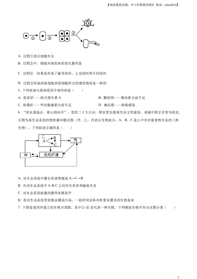 精品解析：2023年湖南省邵阳市中考生物真题（原卷版）_中考真题_8.生物中考真题2015-2024年_2023年全国中考生物7.20_精品解析：2023年湖南省邵阳市中考生物真题