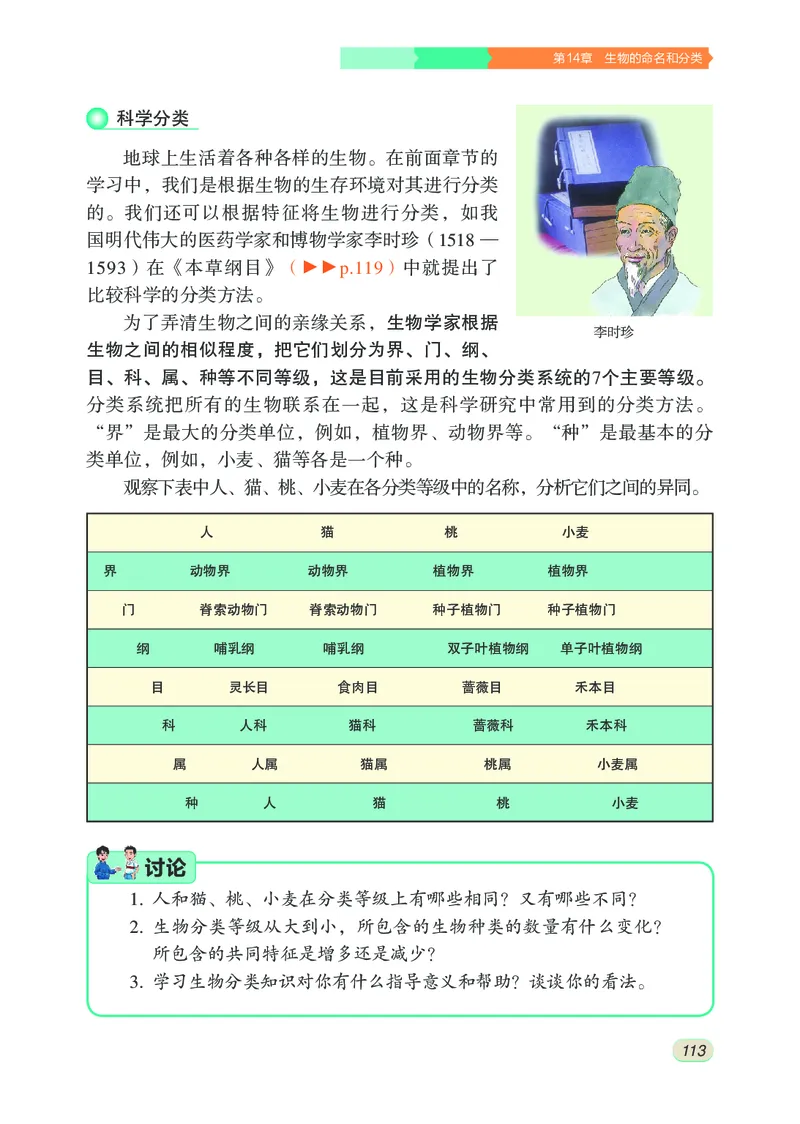 苏科版7年级生物下册高清教材_4-教培资料-26年最新资料-同步更新_初中高中教资_03科三专项（进去保存报考的学科即可）_02科三专项（笔记真题思维导图教学设计版本二）