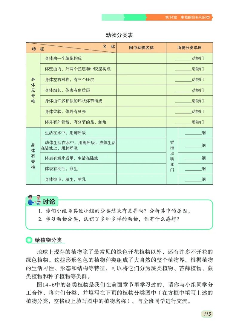 苏科版7年级生物下册高清教材_4-教培资料-26年最新资料-同步更新_初中高中教资_03科三专项（进去保存报考的学科即可）_02科三专项（笔记真题思维导图教学设计版本二）