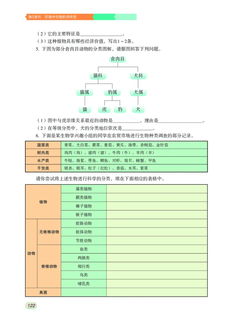 苏科版7年级生物下册高清教材_4-教培资料-26年最新资料-同步更新_初中高中教资_03科三专项（进去保存报考的学科即可）_02科三专项（笔记真题思维导图教学设计版本二）