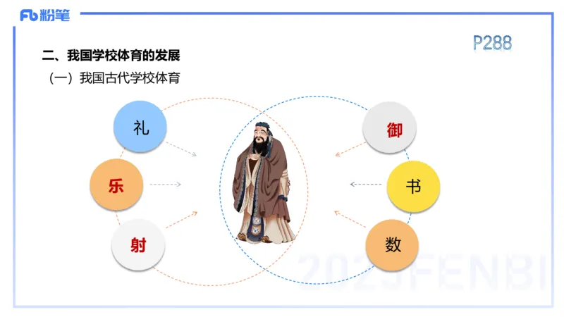 理论精讲15-学校体育学1-百川(2)(1)_4-教培资料-26年最新资料-同步更新_初中高中教资_03科三专项（进去保存报考的学科即可）_01科目三FB网课、三色速记手册、知识点导图等推荐
