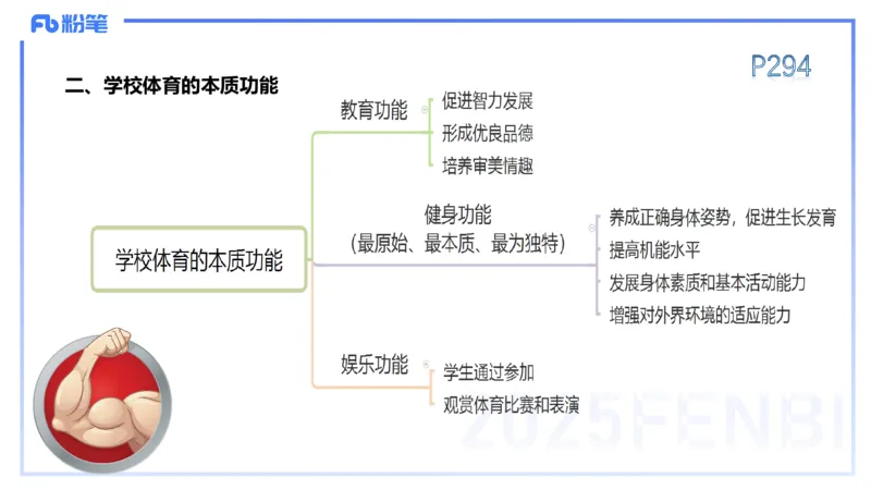 理论精讲15-学校体育学1-百川(2)(1)_4-教培资料-26年最新资料-同步更新_初中高中教资_03科三专项（进去保存报考的学科即可）_01科目三FB网课、三色速记手册、知识点导图等推荐
