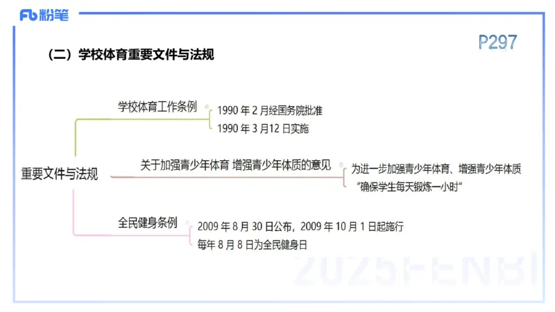 理论精讲15-学校体育学1-百川(2)(1)_4-教培资料-26年最新资料-同步更新_初中高中教资_03科三专项（进去保存报考的学科即可）_01科目三FB网课、三色速记手册、知识点导图等推荐