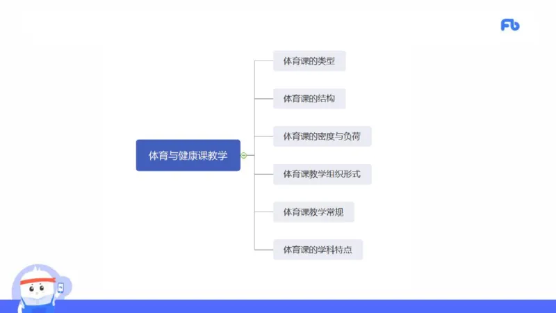 理论精讲15-学校体育学1-百川(2)(1)_4-教培资料-26年最新资料-同步更新_初中高中教资_03科三专项（进去保存报考的学科即可）_01科目三FB网课、三色速记手册、知识点导图等推荐