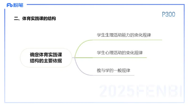 理论精讲15-学校体育学1-百川(2)(1)_4-教培资料-26年最新资料-同步更新_初中高中教资_03科三专项（进去保存报考的学科即可）_01科目三FB网课、三色速记手册、知识点导图等推荐