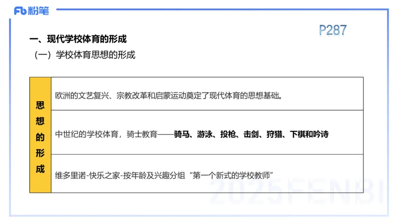 理论精讲15-学校体育学1-百川(2)(1)_4-教培资料-26年最新资料-同步更新_初中高中教资_03科三专项（进去保存报考的学科即可）_01科目三FB网课、三色速记手册、知识点导图等推荐