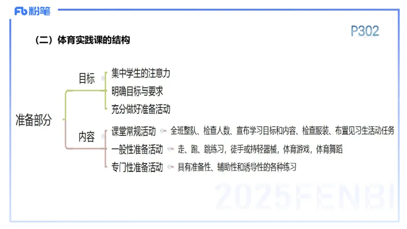 理论精讲15-学校体育学1-百川(2)(1)_4-教培资料-26年最新资料-同步更新_初中高中教资_03科三专项（进去保存报考的学科即可）_01科目三FB网课、三色速记手册、知识点导图等推荐
