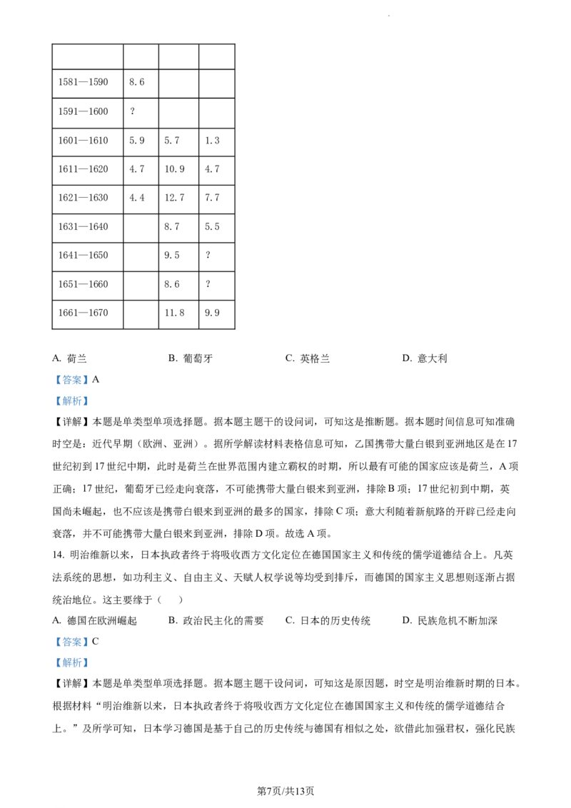 精品解析：湖南省衡阳市第八中学2024届高三上学期第五次月考历史试题（解析版）_2024届湖南省衡阳市第八中学高三上学期12月月考_湖南省衡阳市第八中学2024届高三上学期12月月考历史