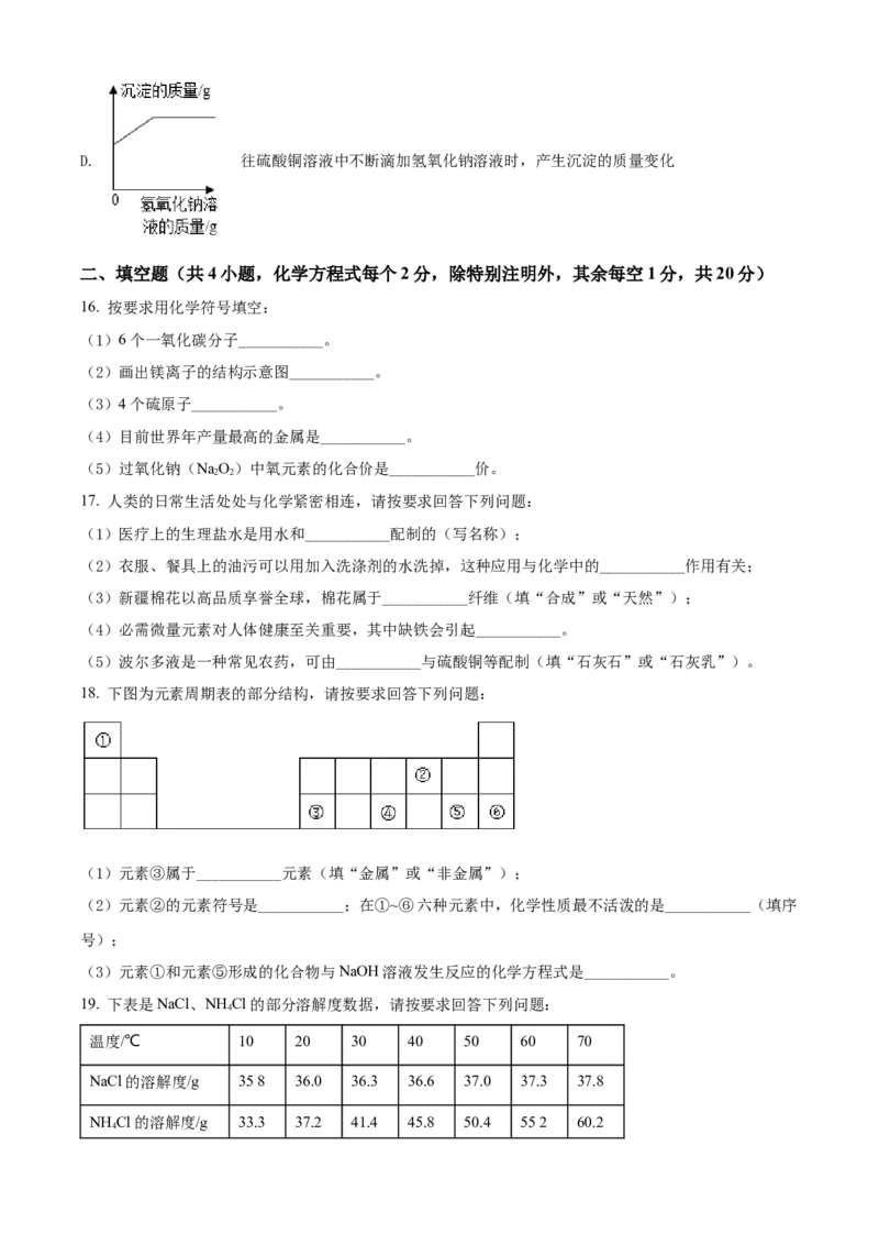 精品解析：2022年湖南省郴州市中考化学真题（原卷版）_中考真题_5.化学中考真题2015-2024年_地区卷_湖南省_郴州化学17-22