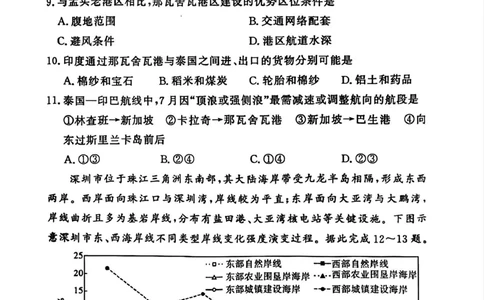 湘豫名校联考2025-2026学年高三上学期12月月考地理_2025年12月_251225河南省湘豫名校联考2025年12月高三上学期质量检测（全科）