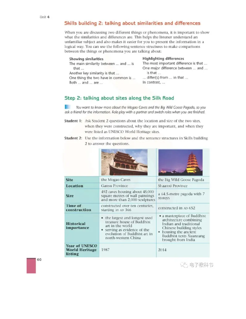 苏教牛津译林版高中英语模块9电子课本_4-教培资料-26年最新资料-同步更新_初中高中教资_03科三专项（进去保存报考的学科即可）_02科三专项（笔记真题思维导图教学设计版本二）