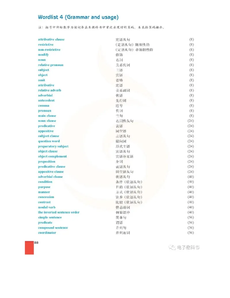 苏教牛津译林版高中英语模块9电子课本_4-教培资料-26年最新资料-同步更新_初中高中教资_03科三专项（进去保存报考的学科即可）_02科三专项（笔记真题思维导图教学设计版本二）