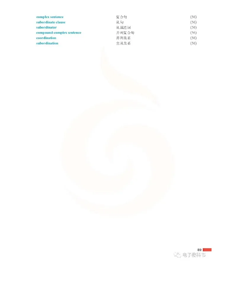 苏教牛津译林版高中英语模块9电子课本_4-教培资料-26年最新资料-同步更新_初中高中教资_03科三专项（进去保存报考的学科即可）_02科三专项（笔记真题思维导图教学设计版本二）