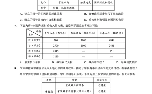 重庆实验外国语学校2025-2026学年度（上）高2026届11月月考（五）历史_251126重庆实验外国语学校2025-2026学年度（上）高2026届11月月考（五）（全科）
