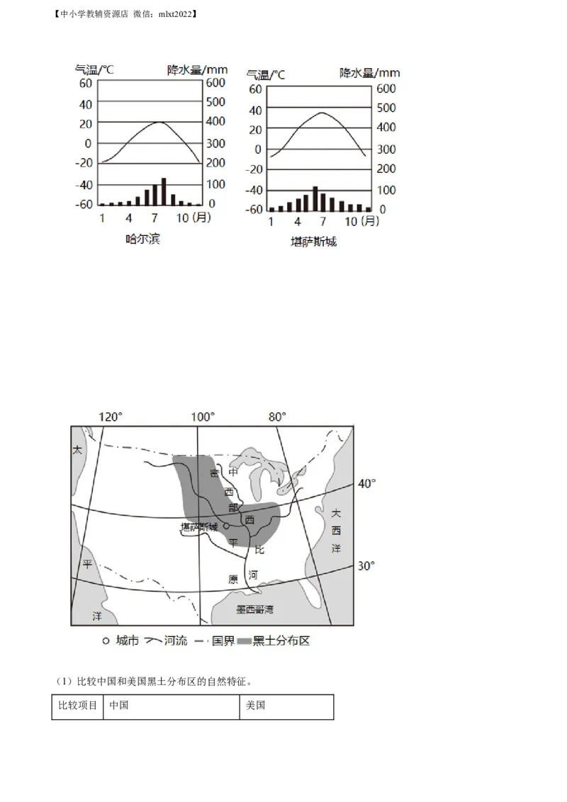 精品解析：2022年山东省青岛市中考地理真题（原卷版）_中考真题_9.地理中考真题2015-2024年_2022中考地理真题98份18