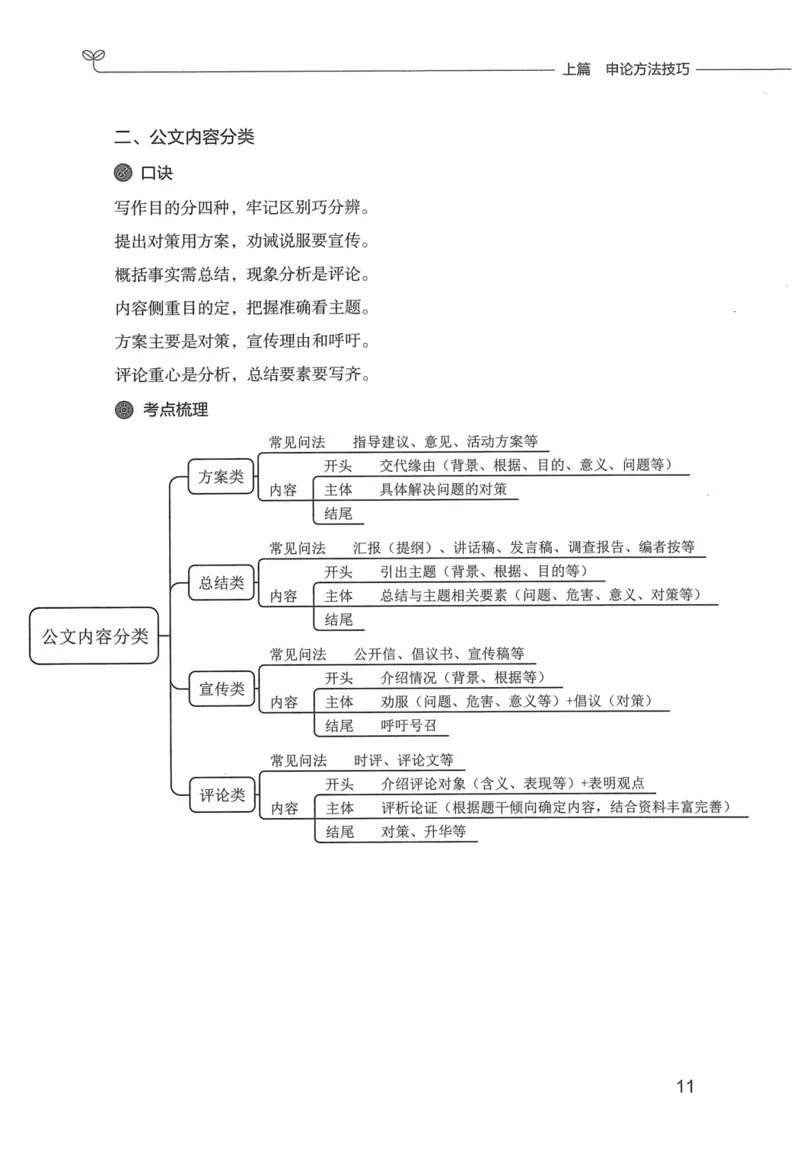 申论技巧与热点表达FB_26吉林考备考资料包_05申论资料包（人物素材申论模板等）_020申论技巧与热点解读