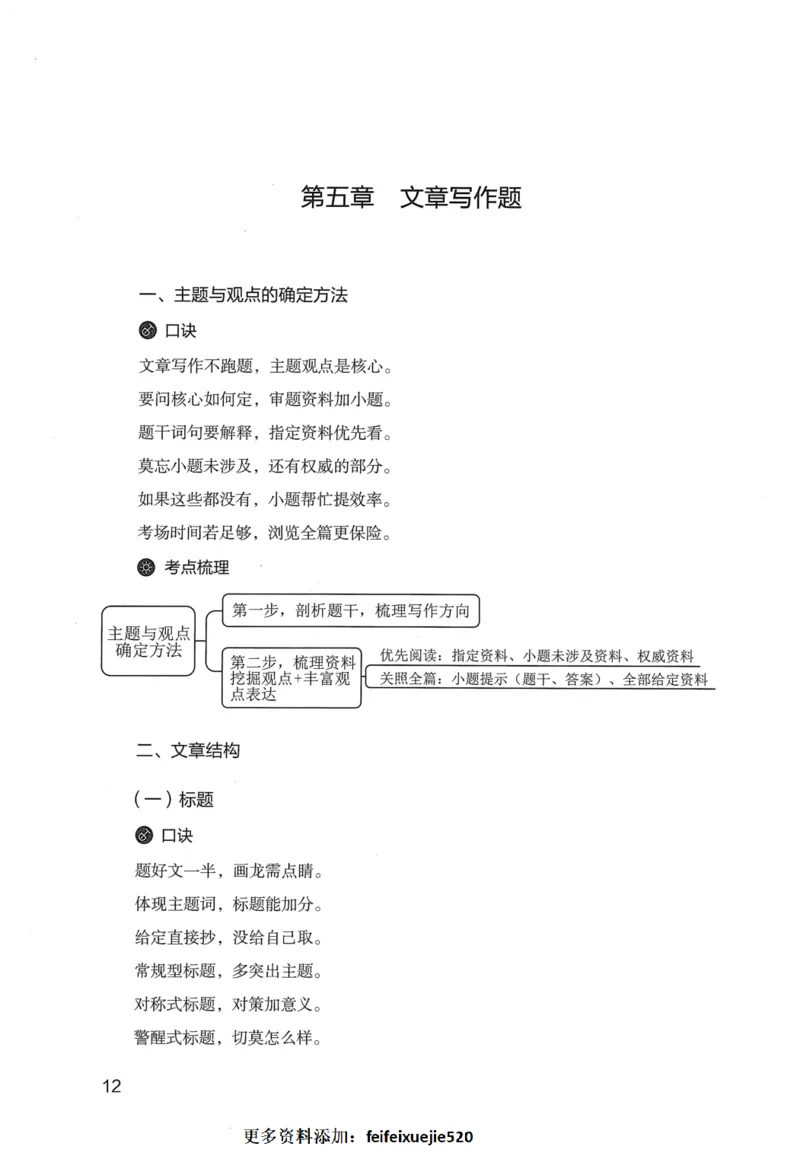 申论技巧与热点表达FB_26吉林考备考资料包_05申论资料包（人物素材申论模板等）_020申论技巧与热点解读